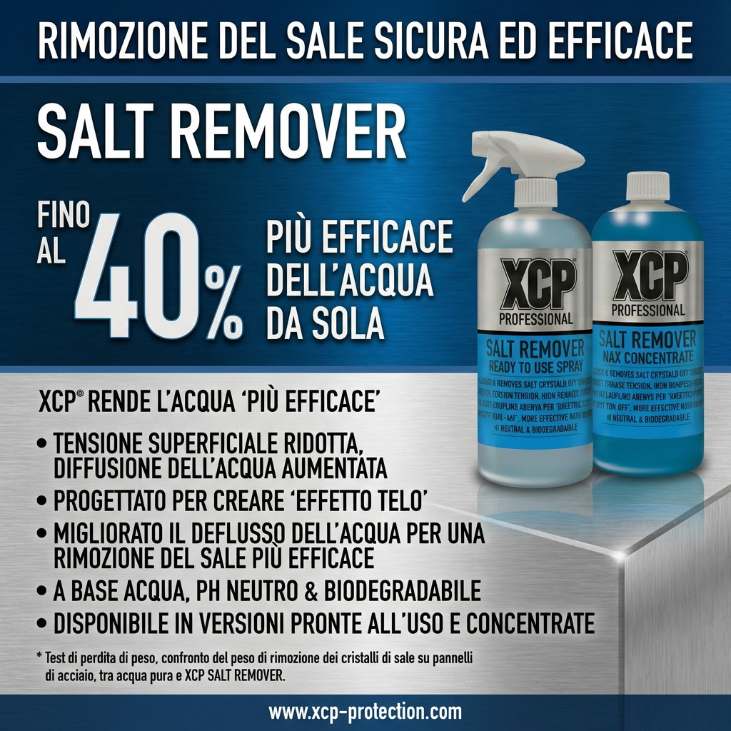 SALT REMOVER Pronto all’Uso - 1 Litro