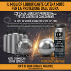 Lubrificante per Catene di Moto