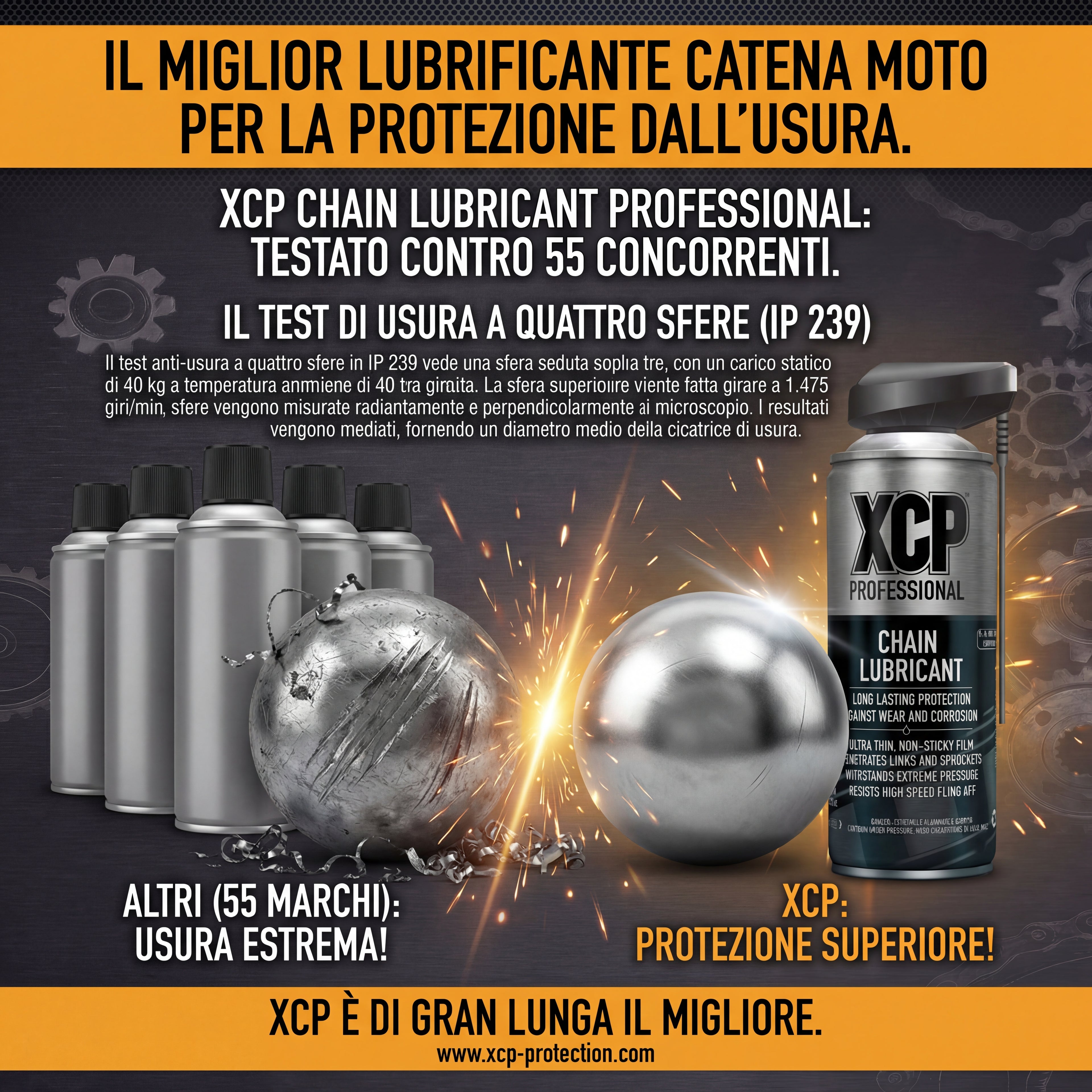 Lubrificante per Catene di Moto