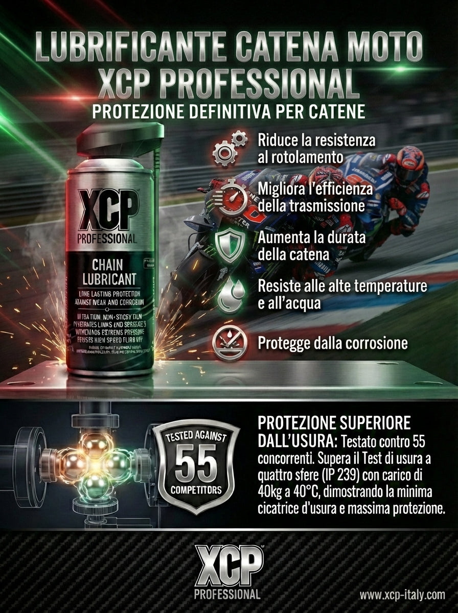 Lubrificante per Catene di Moto