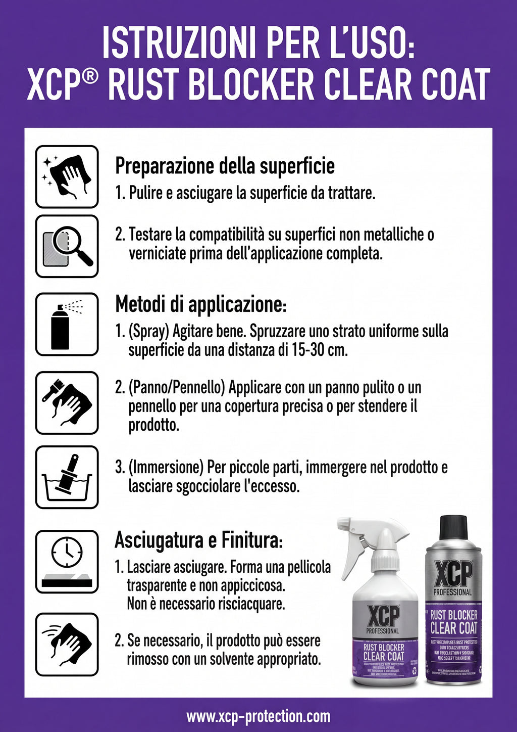 RUST BLOCKER CLEAR COAT - Protezione Anticorrosione - 500ml
