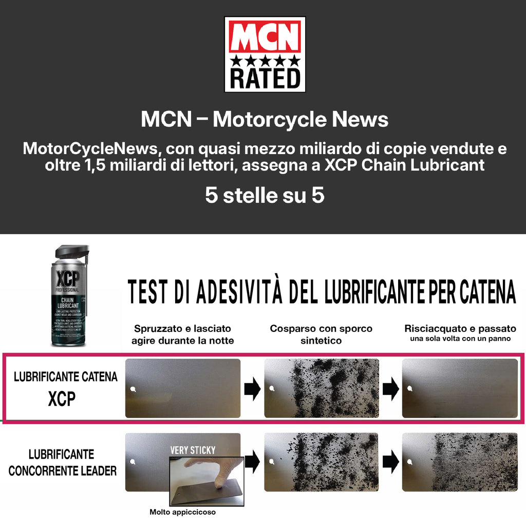 LUBRIFICANTE PER CATENE DI MOTO 400ml