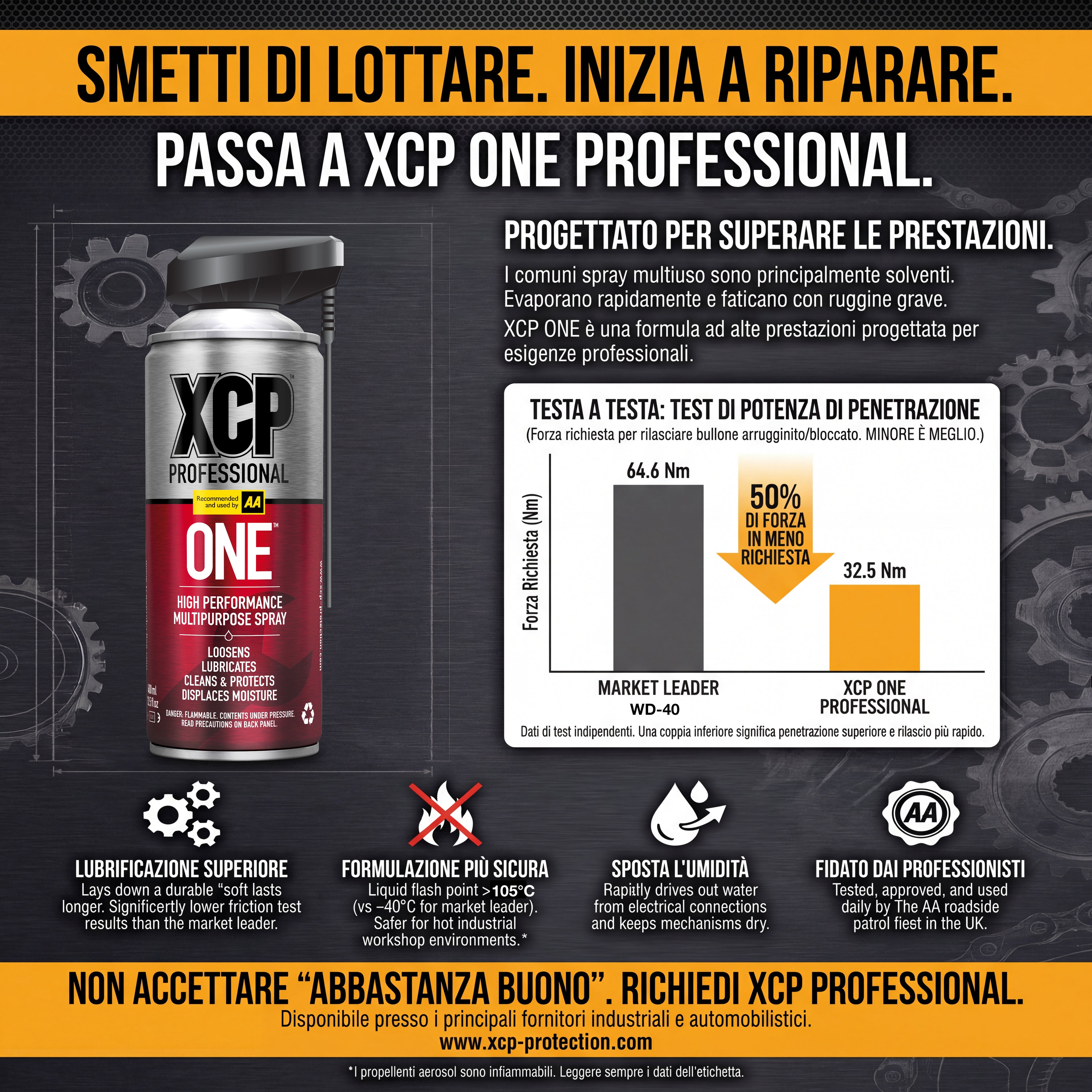 XCP ONE