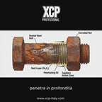 XCP ONE